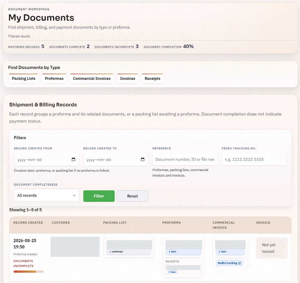 Document workspace with filters, packing lists, proformas, invoices and receipts; customer details and document references are hidden.